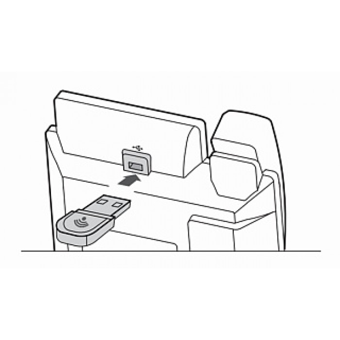 USB-адаптер Yealink WF40