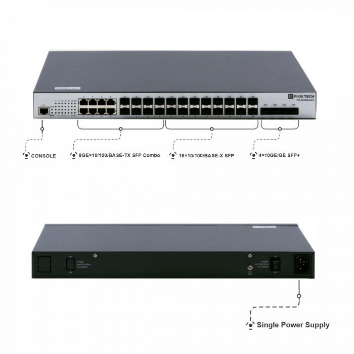 Управляемый коммутатор уровня L3 PXT-S2790G-24FX