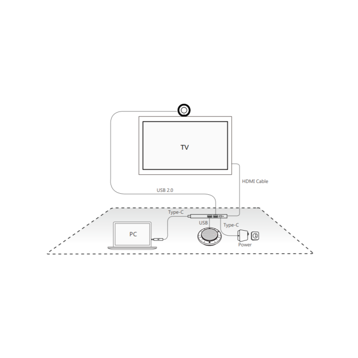USB хаб Yealink BYOD-BOX