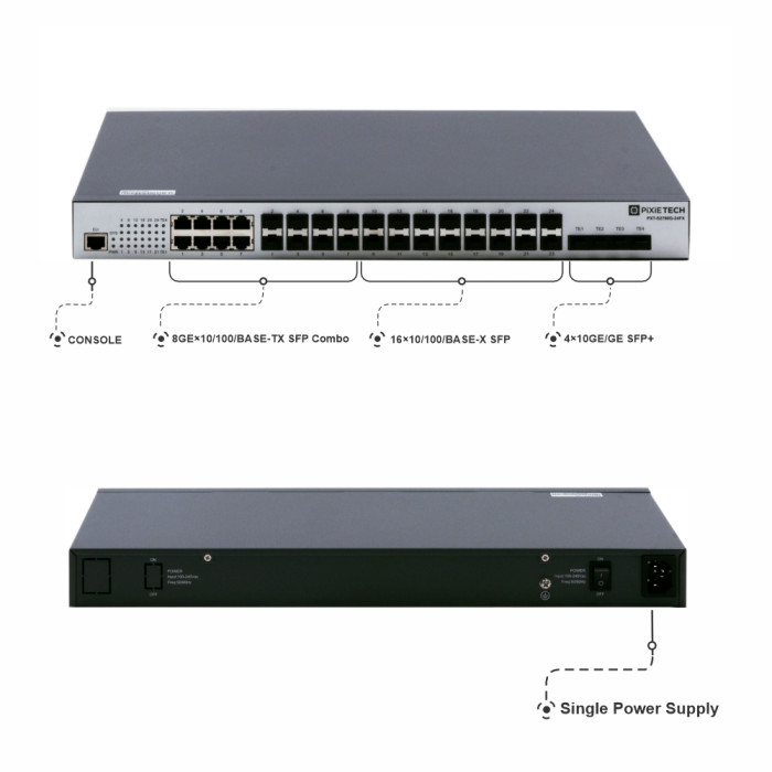 Управляемый коммутатор уровня L3 PXT-S2790G-24FX