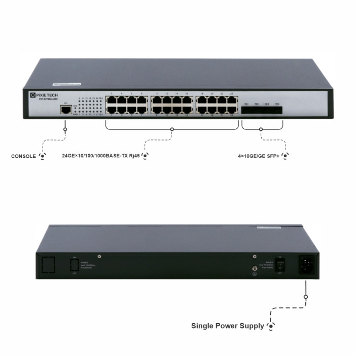 Управляемый коммутатор уровня L3 PXT-S2790G-24TX